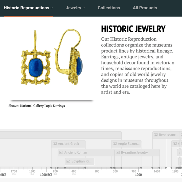 History of Jewelry Timeline - MOJ